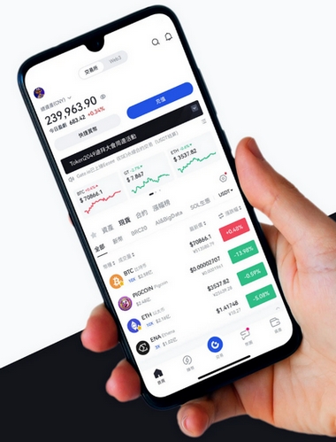 Cloud Invest - Como o aplicativo Cloud Invest aprimora sua negociação?